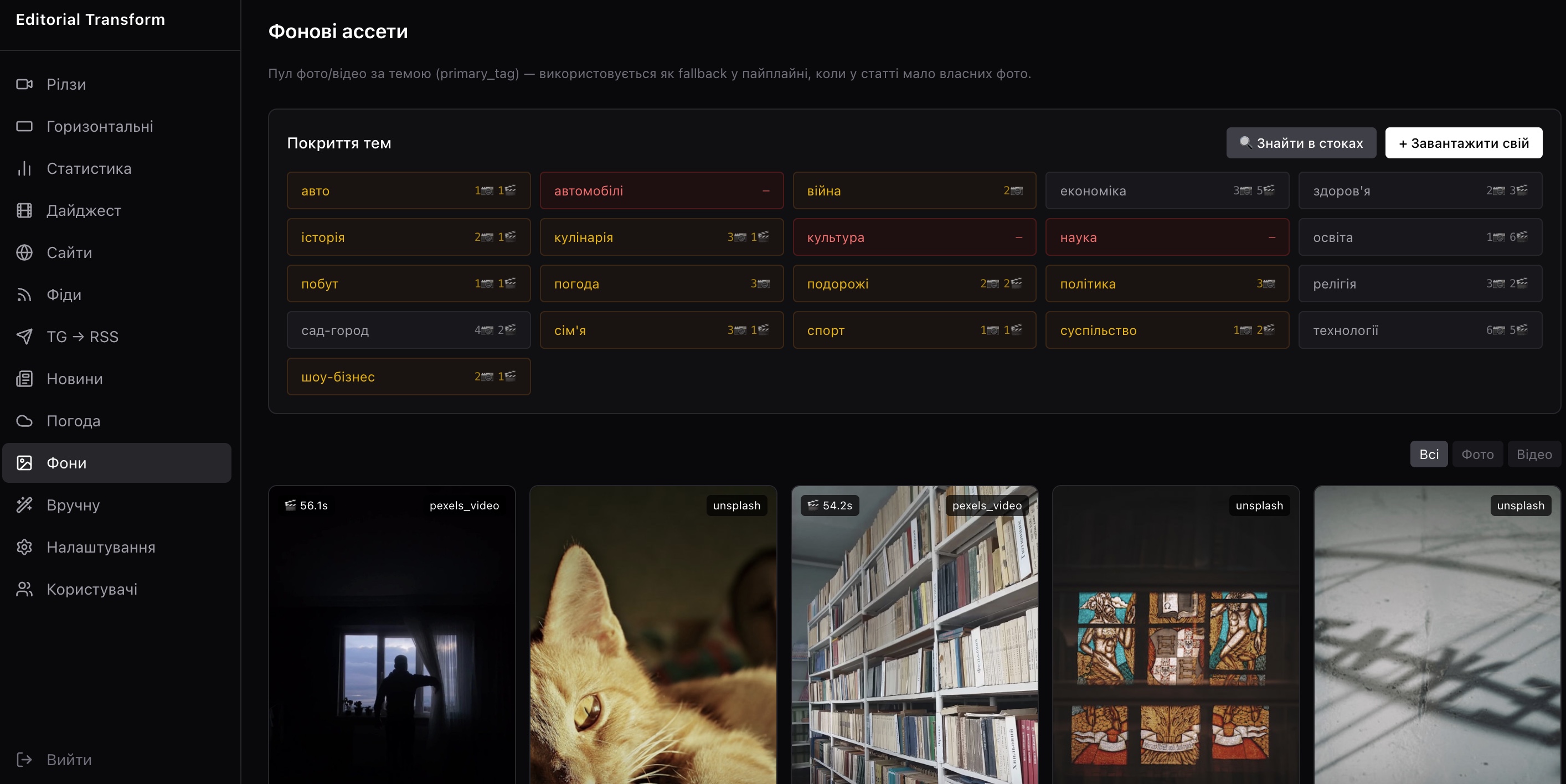 Background asset library organized by topic — sourced from Unsplash and Pexels under commercial licenses